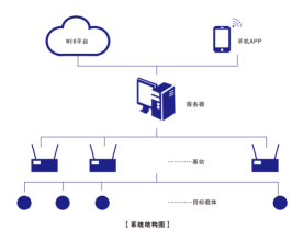 中国·PG电子集团(股份)有限公司-官方网站